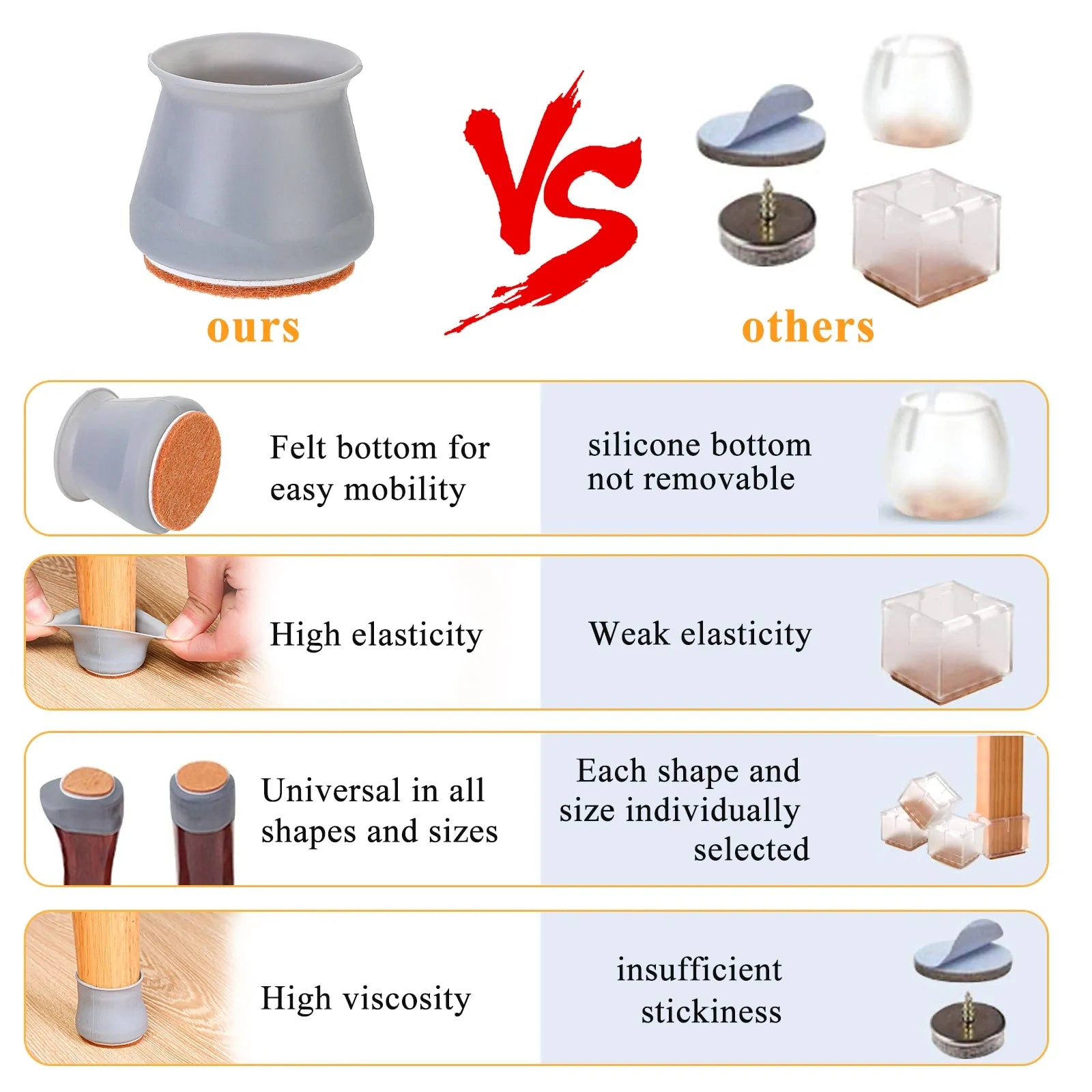 Silicone Furniture Leg Protector