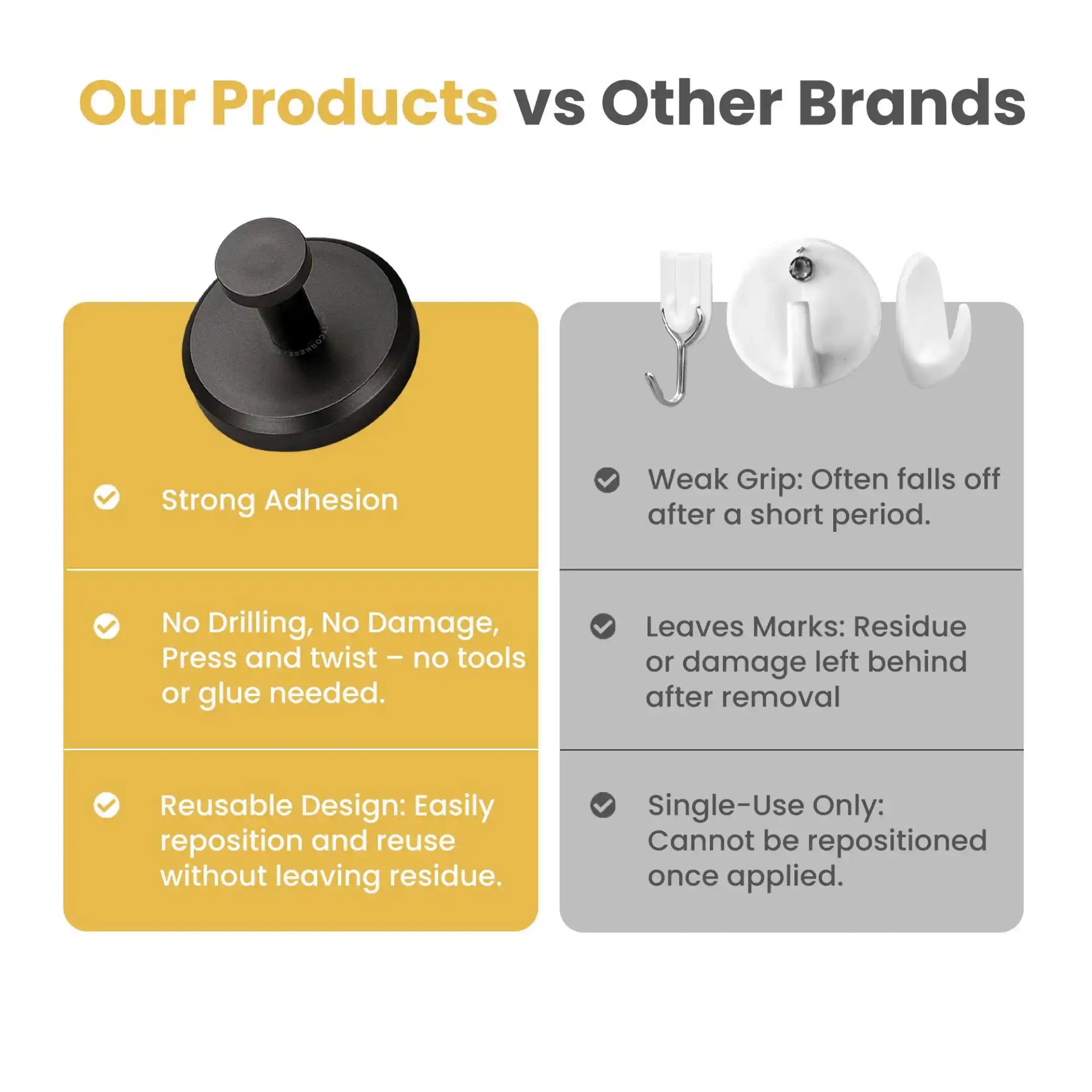 ProGrip Hook™ suction cup hook