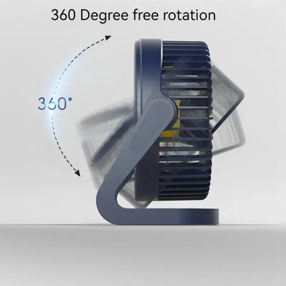 Rotating 360°  Desktop Fan