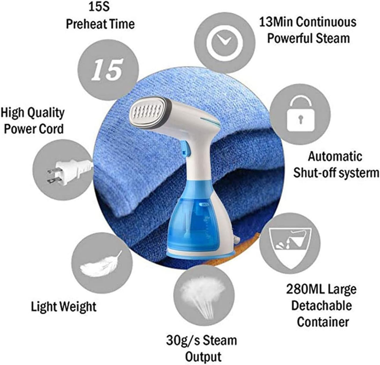 Handheld Garment Steamer