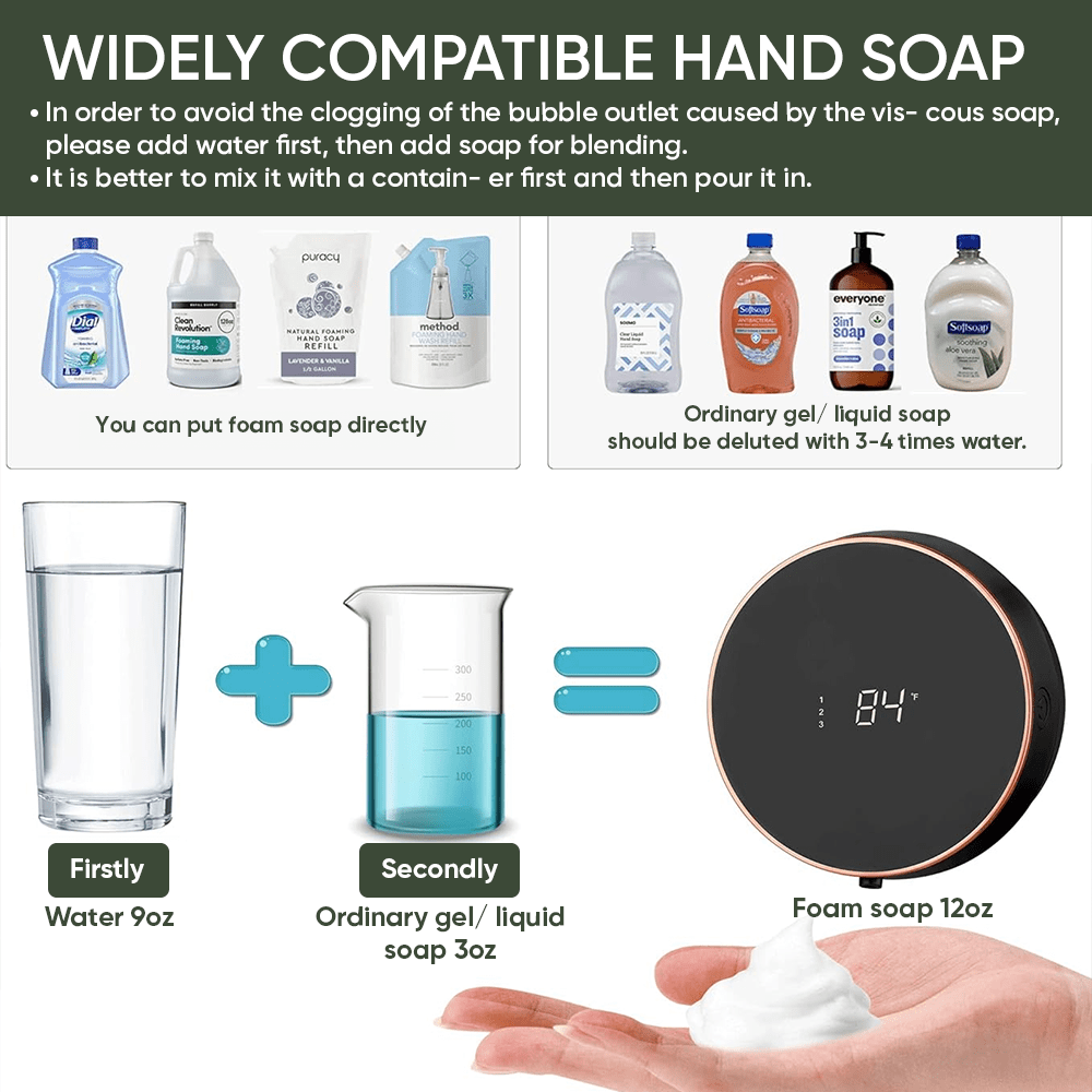 Automatic Soap Dispenser