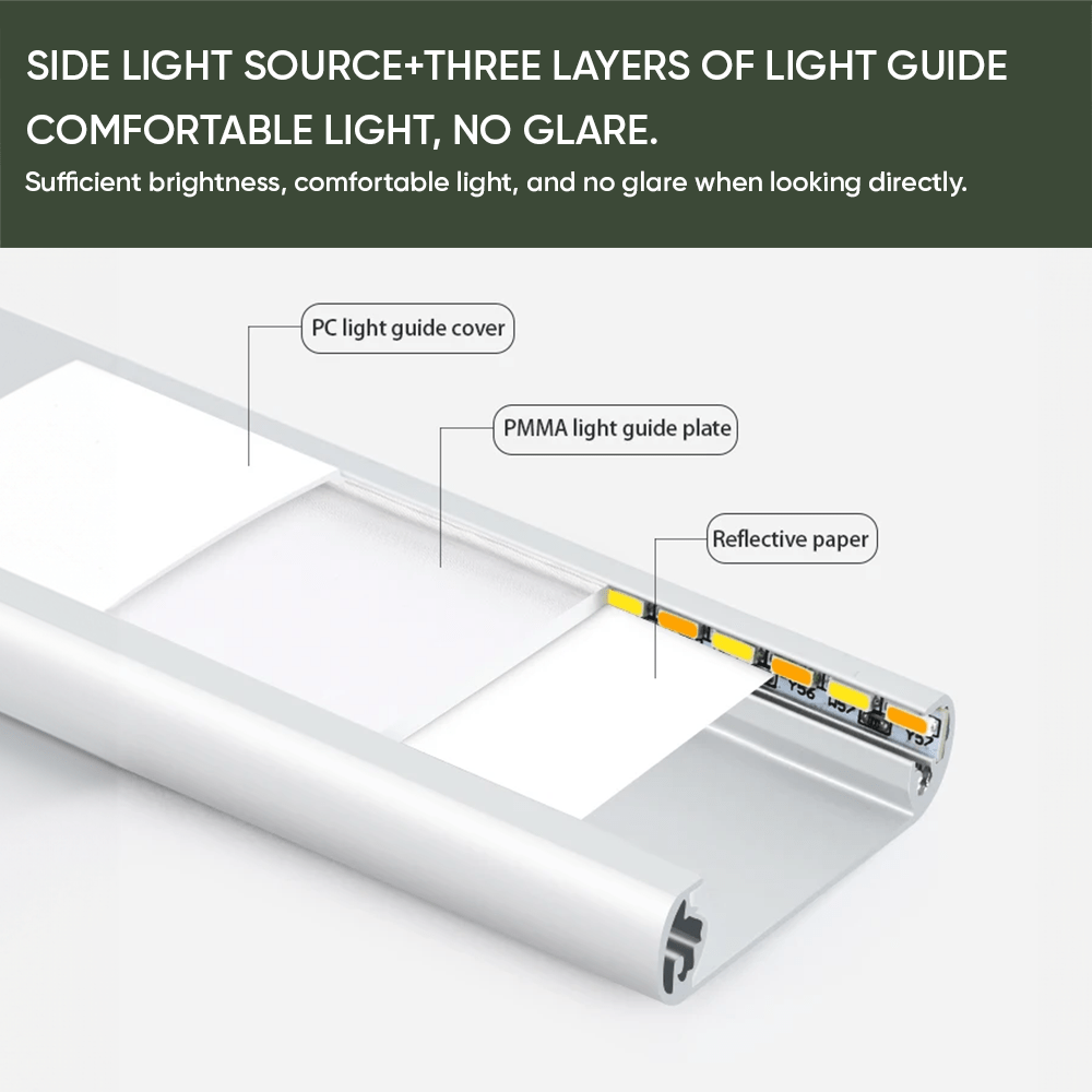 Motion Sensor Light Cabinet Lighting Kit