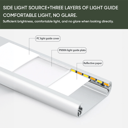 Motion Sensor Light Cabinet Lighting Kit