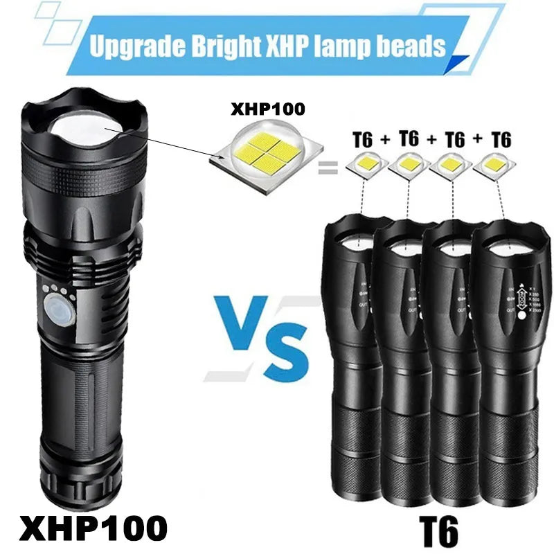 High Power XHP100 LED Flashlight