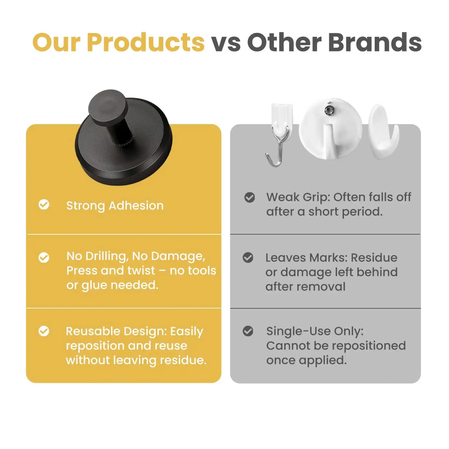 ProGrip Hook™ suction cup hook